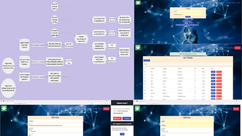 SecureStack Pro (User Management) – screenshot 1