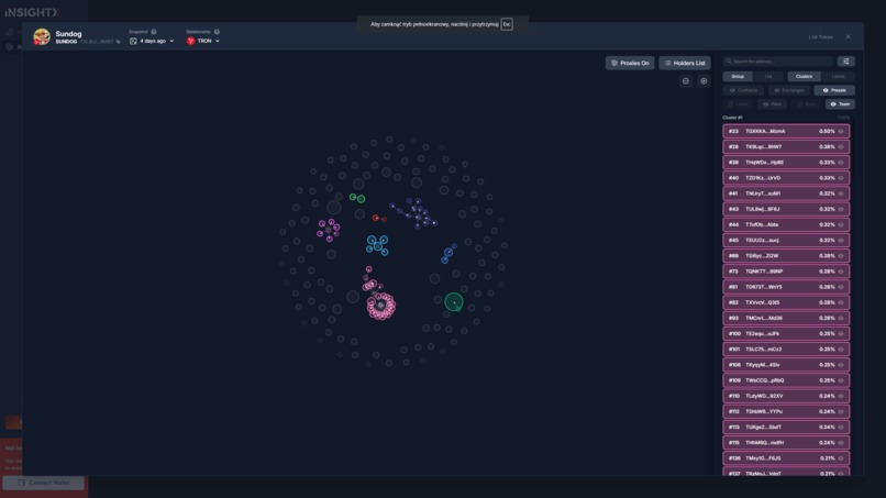 SCAN.MEME - Ultimate rug and gem detector of sunpump.meme  – screenshot 4