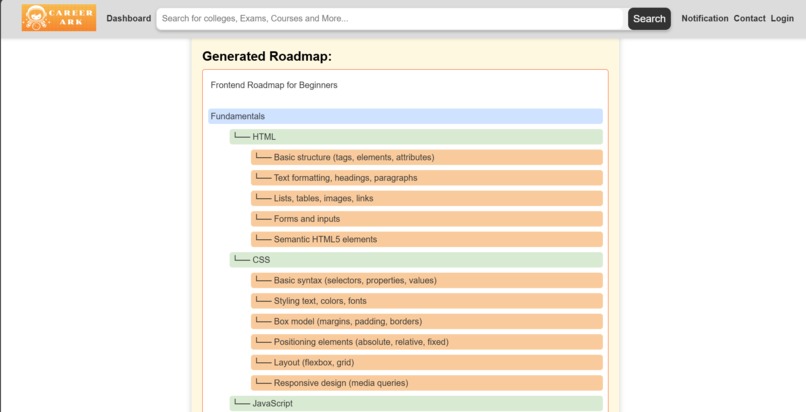 Career Ark – screenshot 8