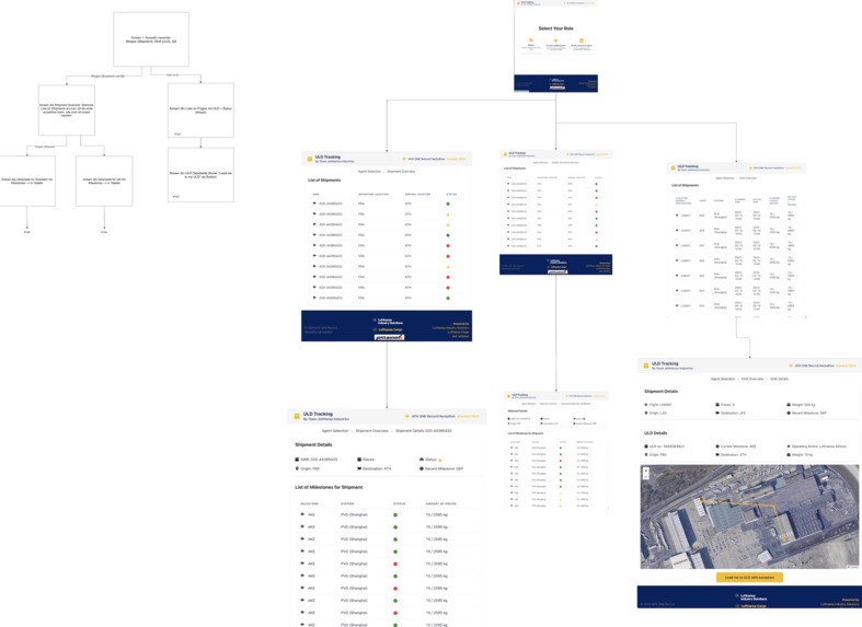 JettHansa Industries – screenshot 5