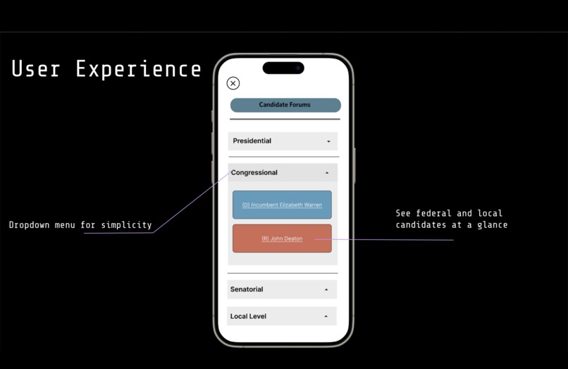 ElectAid – screenshot 1