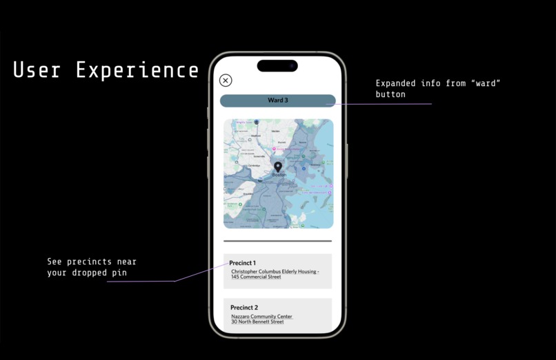 ElectAid – screenshot 2