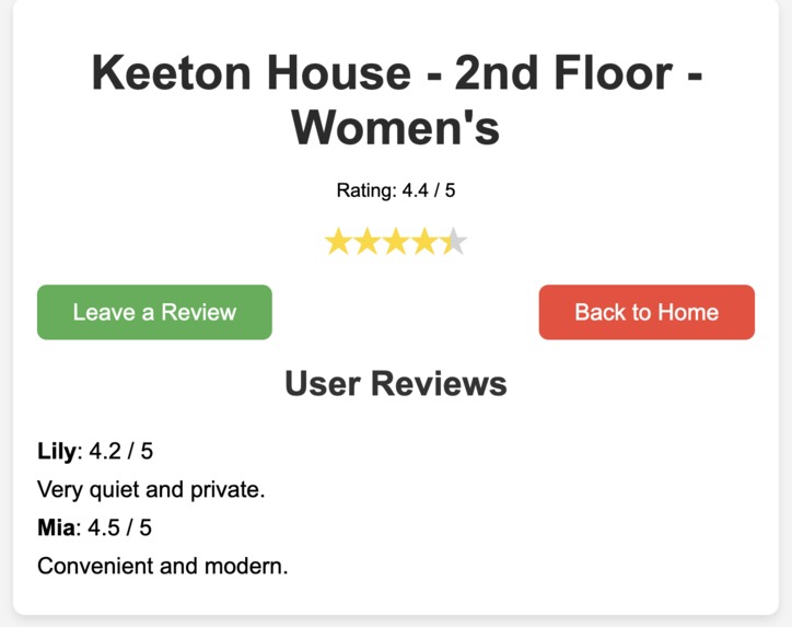 Toilets @ Cornell – screenshot 2