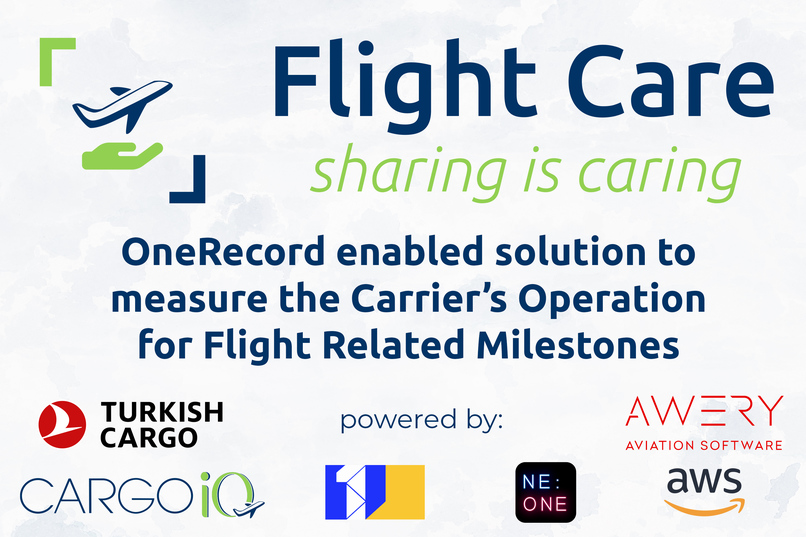 Flight care – sharing is caring! – screenshot 1