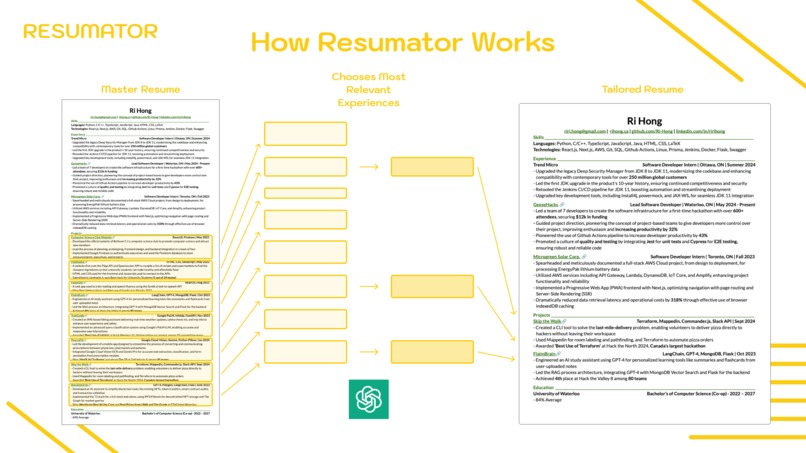 Resumator – screenshot 2