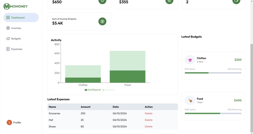 MOMONEY – screenshot 3