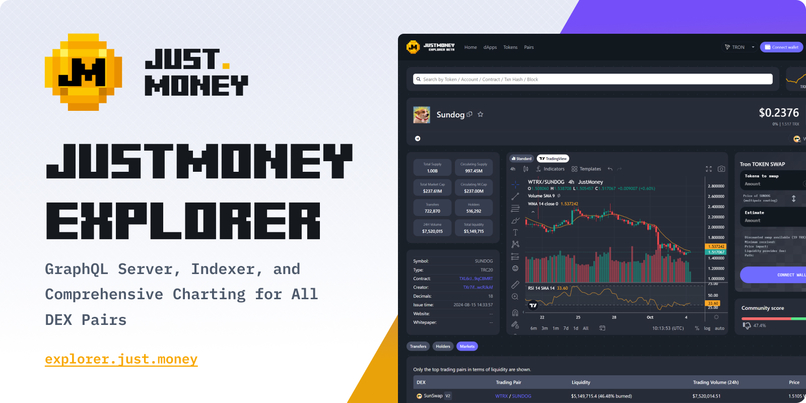 JustMoney Explorer: GraphQL Server, Indexer, and Charting – screenshot 1