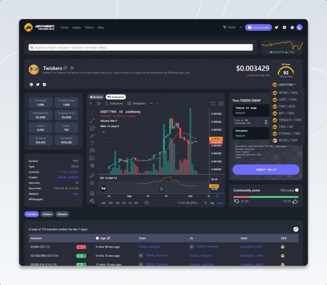JustMoney Explorer: GraphQL Server, Indexer, and Charting – screenshot 5