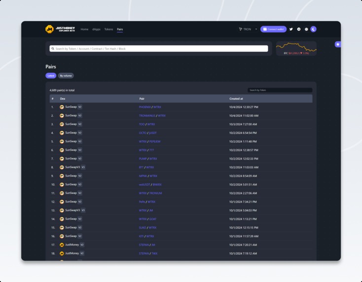 JustMoney Explorer: GraphQL Server, Indexer, and Charting – screenshot 7
