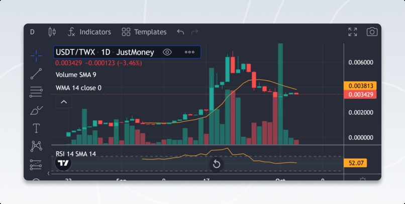 JustMoney Explorer: GraphQL Server, Indexer, and Charting – screenshot 9