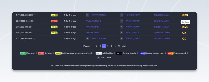 JustMoney Explorer: GraphQL Server, Indexer, and Charting – screenshot 6