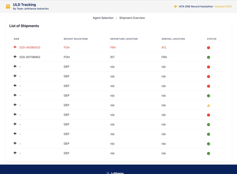 JettHansa Industries – screenshot 3