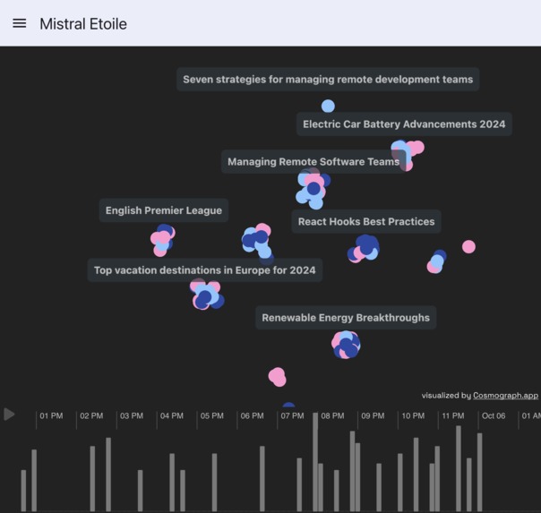 Mistral Étoile – screenshot 2