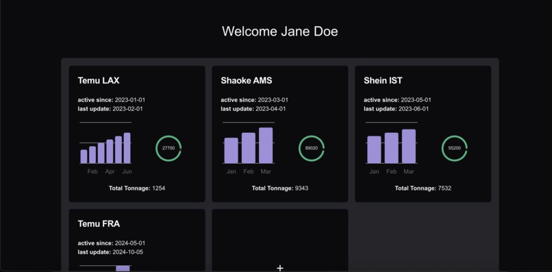 ECOM-Pipeline | IATA Hackathon Istanbul 2024 – screenshot 2