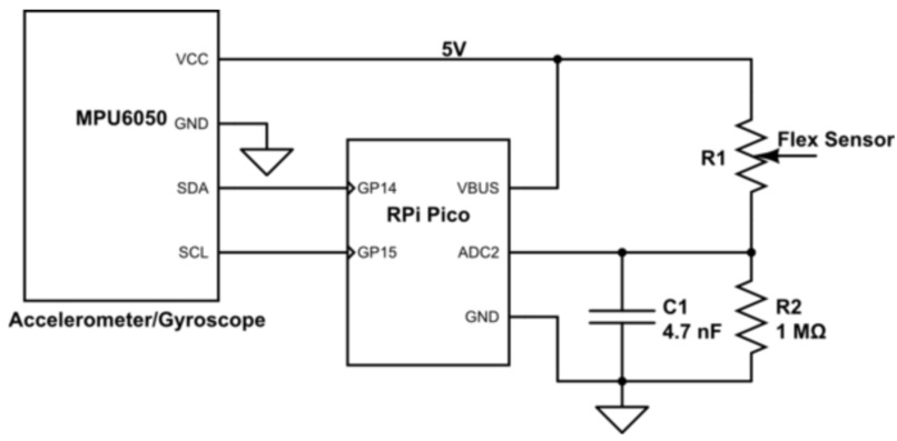 Shrimp  – screenshot 3