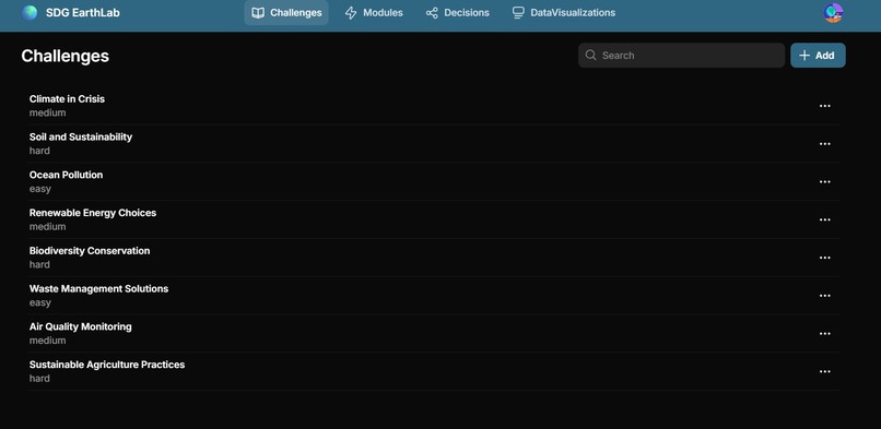 SDG Earthlab – screenshot 2