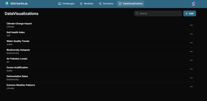 SDG Earthlab – screenshot 4
