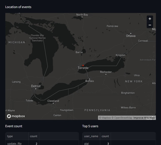 Secure Suite for Designers – screenshot 11