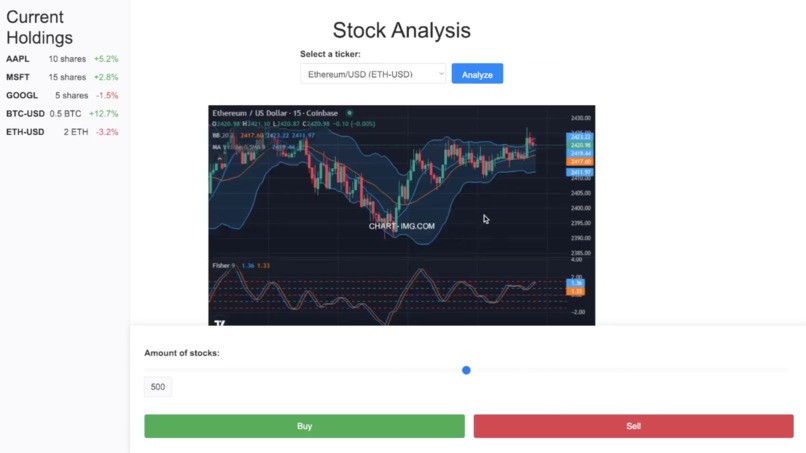 L'investique – screenshot 2