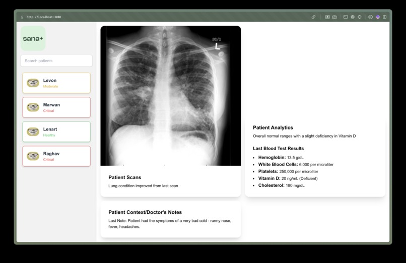 Sana+ – screenshot 2
