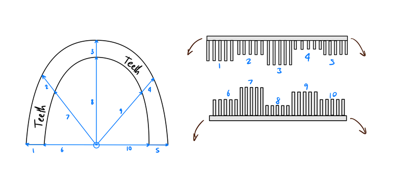 Gumbelievable – screenshot 3