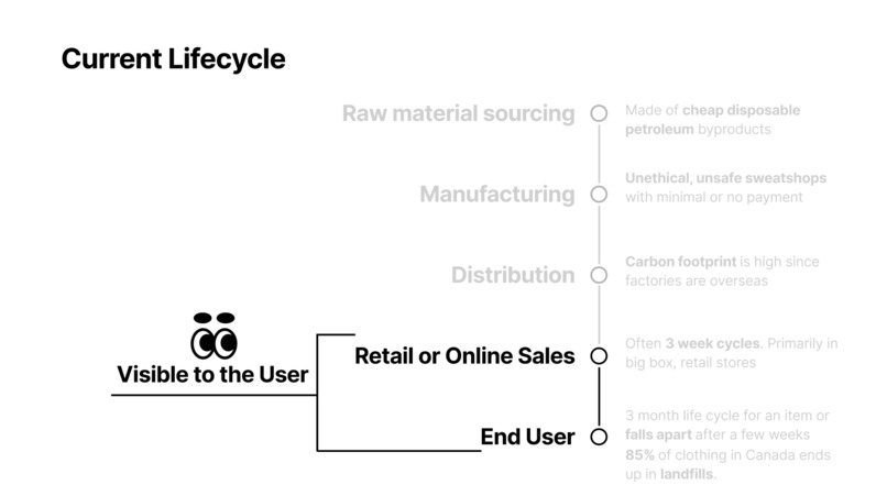 Veri-Thread – screenshot 2