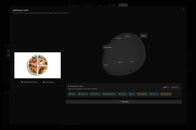 Food Print – screenshot 3