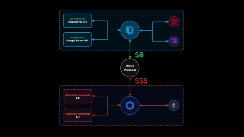 Vault – screenshot 3