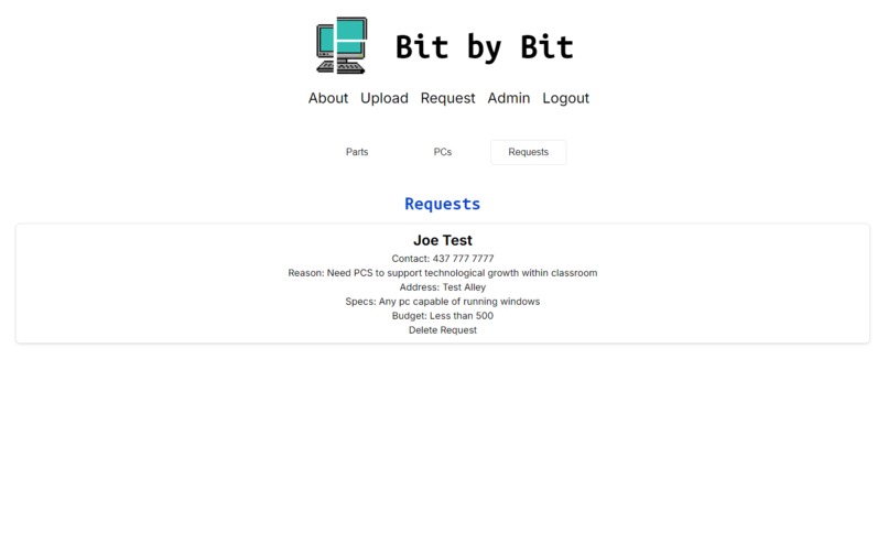 Bit by Bit – screenshot 7