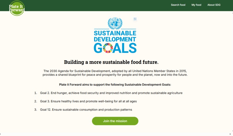 Plate it Forward – screenshot 5