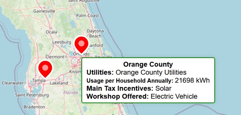 VisuWatt – screenshot 3