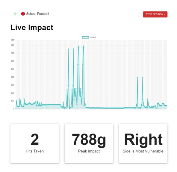 Impactify – screenshot 7