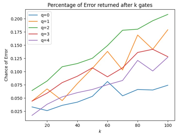 SlideForge – screenshot 3