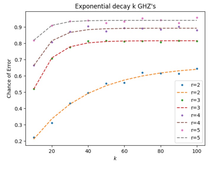 SlideForge – screenshot 4