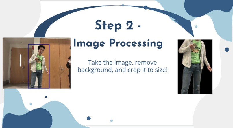 Drip or Skip – screenshot 2