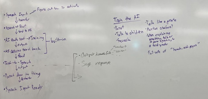 Polly the Parrot – screenshot 2