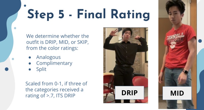 Drip or Skip – screenshot 3
