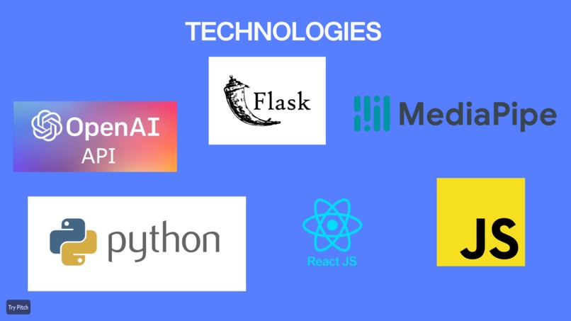 Fivi – screenshot 14