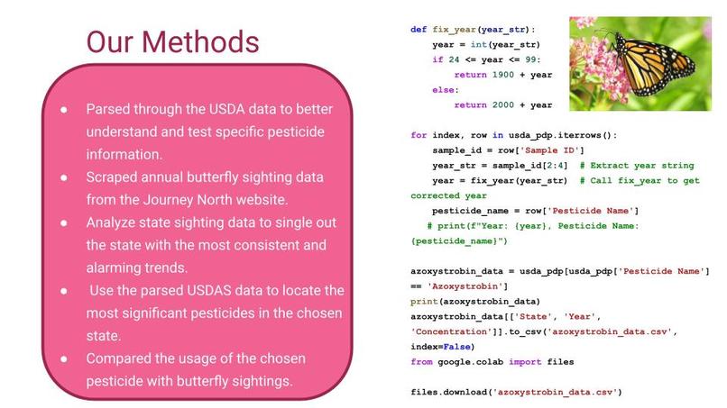 butterflyDatathon – screenshot 5