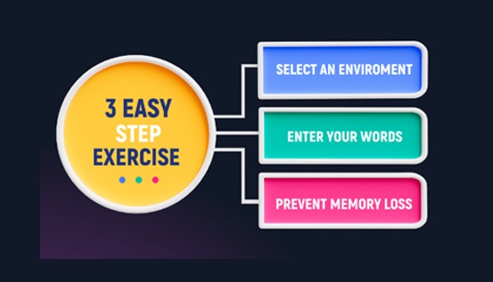 Memory Palace(Method of Loci) – screenshot 1