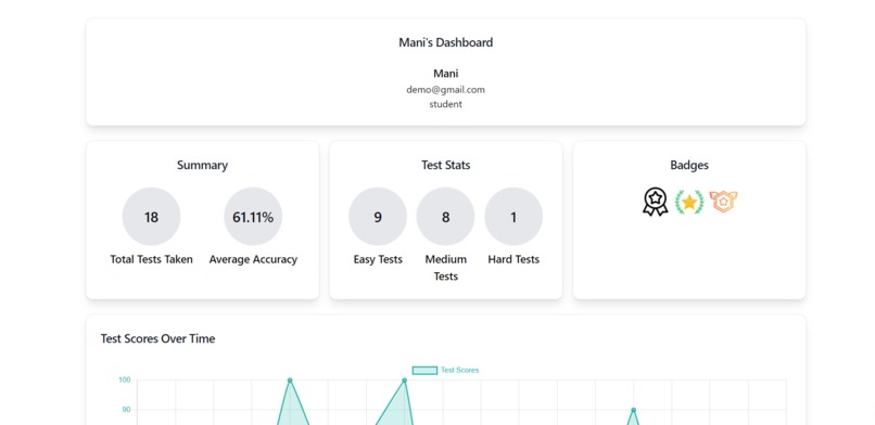 https://github.com/YadlaMani/test.ai – screenshot 2