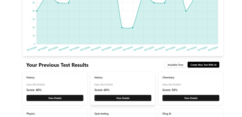 https://github.com/YadlaMani/test.ai – screenshot 3