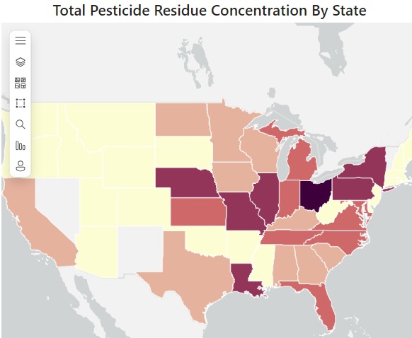 Pesticide Use to Butterfly Migration Analysis – screenshot 1