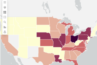 Pesticide Use to Butterfly Migration Analysis