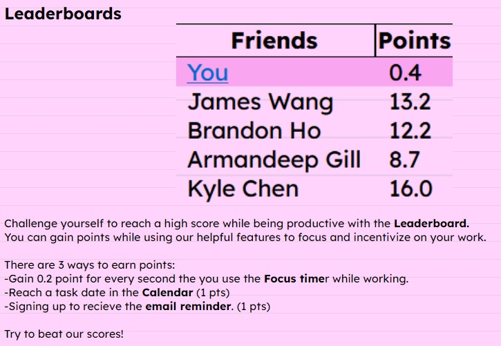KILL PROCRASTINATION. BOOST PRODUCTIVITY. WIN. – screenshot 4