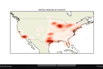 Guardian of The Monarch Butterfly 