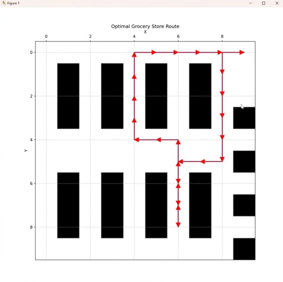 Wegmans Grocery Path Finder – screenshot 4