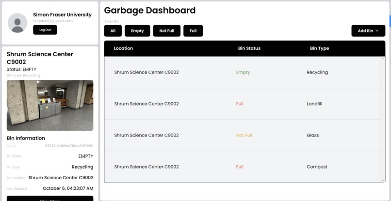 Bin There, Dumped That. – screenshot 2
