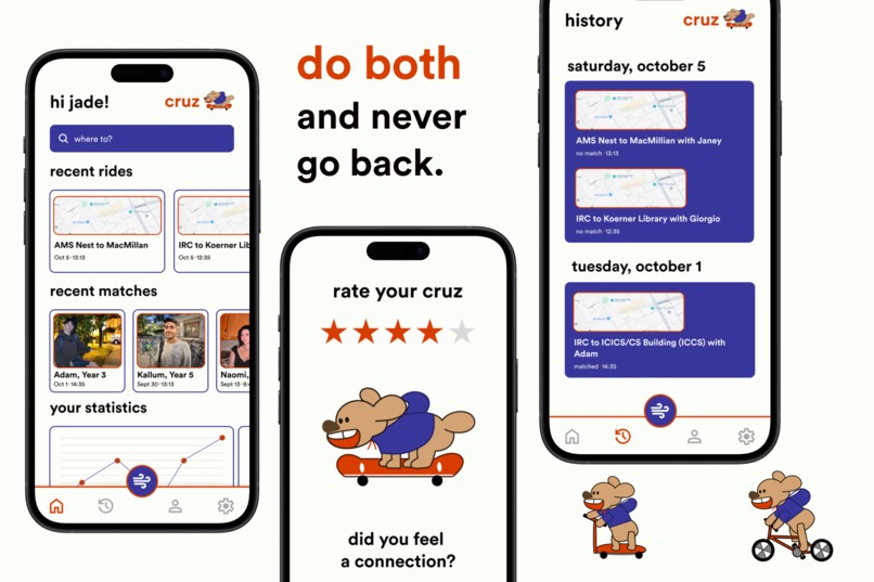 cruz – screenshot 4