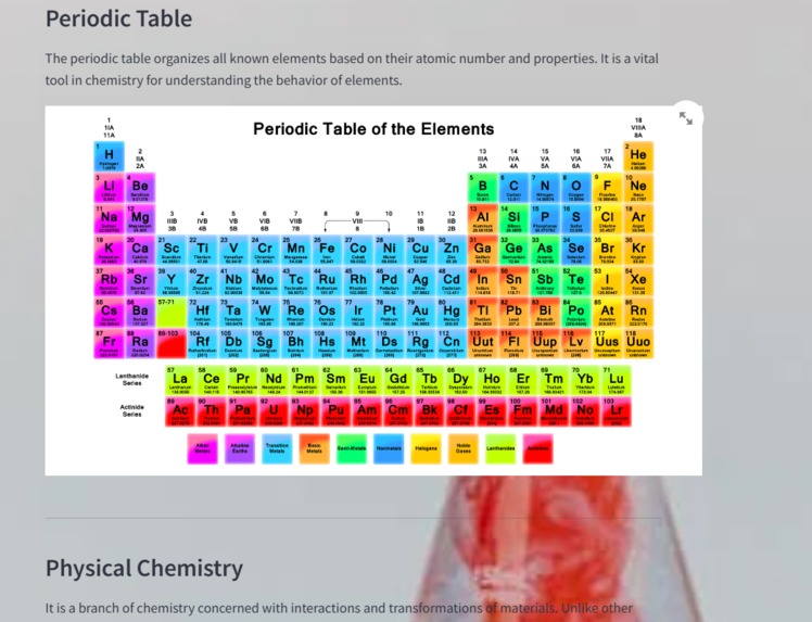 Chemical Buddy – screenshot 2